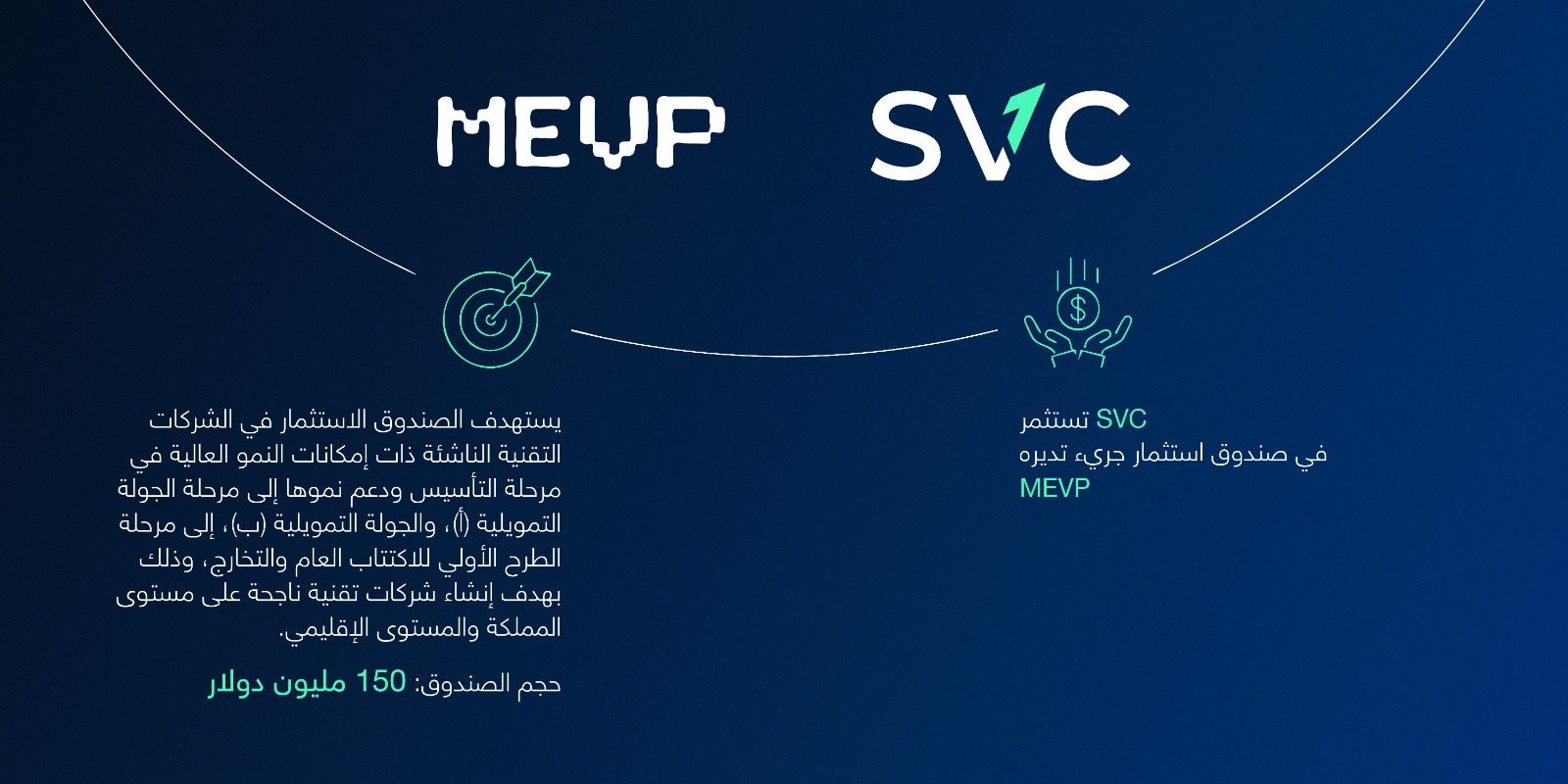 السعودية للاستثمار الجريء تستثمر في صندوق MEVP للاستثمار الجريء