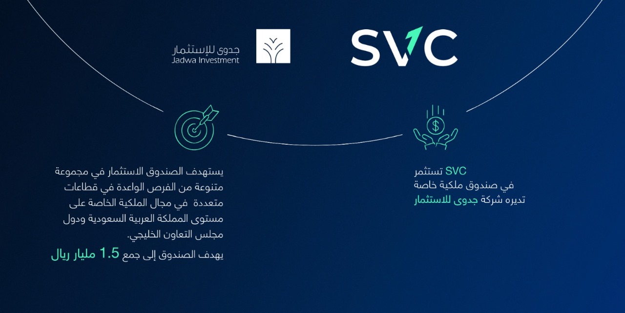 السعودية للاستثمار الجريء تستثمر في صندوق جدوى الخليجي الأول لأسهم الملكية الخاصة