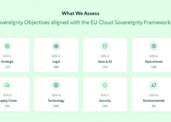SUSE Releases Cloud Sovereignty Framework Self Assessment