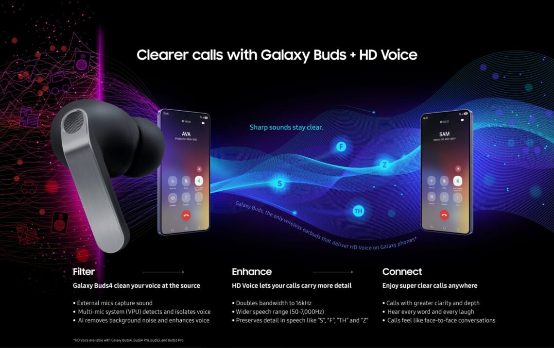 سلسلة سماعات Galaxy Buds4 ترتقي بوضوح المكالمات إلى آفاق جديدة مع تقنية الصوت عالي الدقة HD Voice